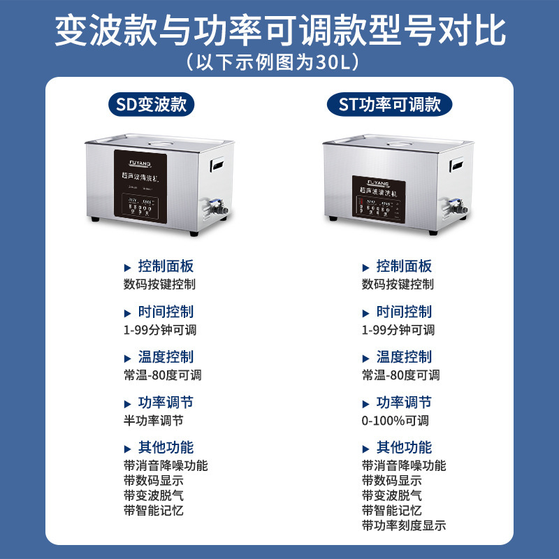 POS EXPRESS Fuyang industria limpiadora ultrasónica hardware cojinete computadora teléfono celular PCB circuito placa base laboratorio limpio