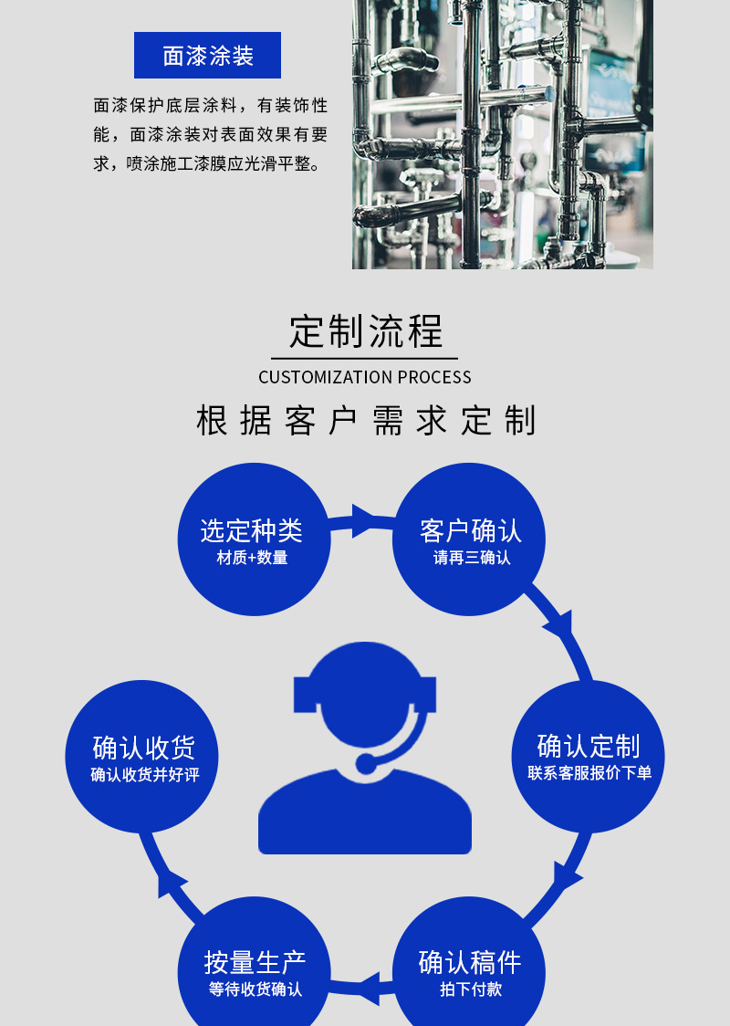 玖锌冷喷锌详情页 (7)