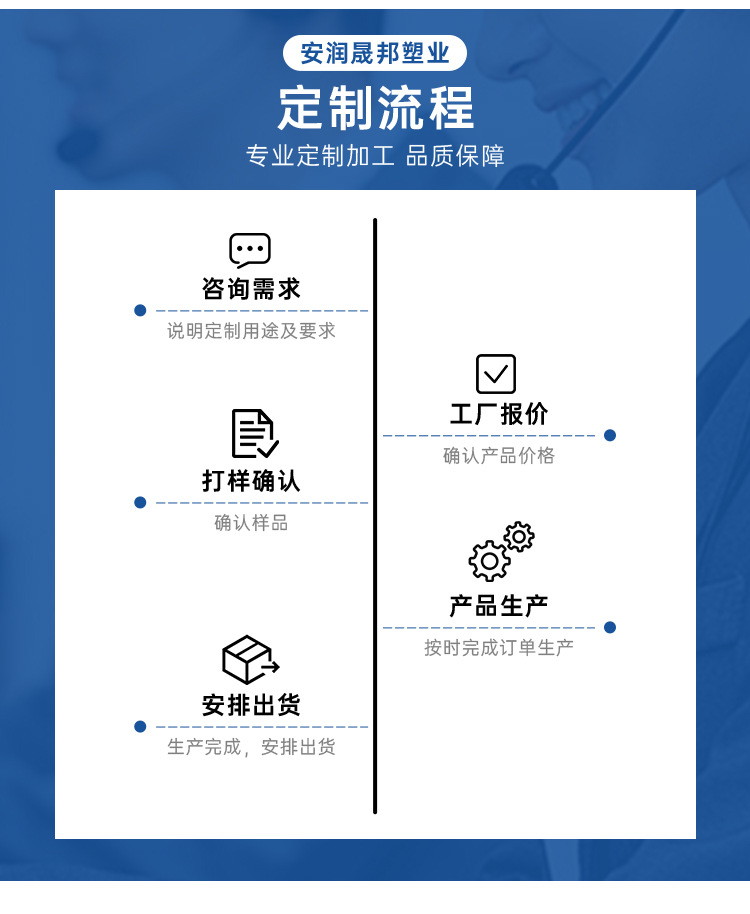 安润晟邦塑业详情页_09