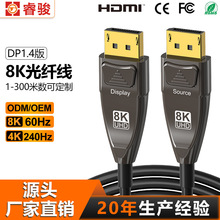 dp���w��������������8k displayport�B����X�@ʾ������ҕ�l��