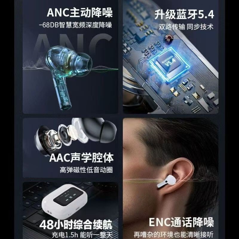 华强北跨境A9pro全彩触屏蓝牙耳机ANC主动降噪可AI翻译蓝牙耳机|undefined