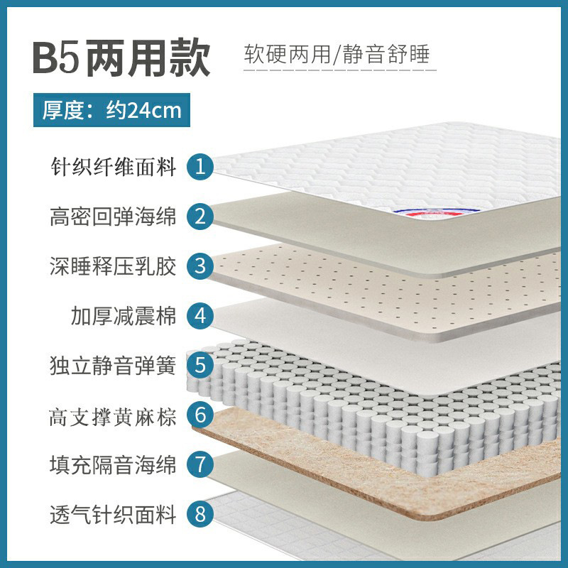 B5 사일런트 듀얼 유즈 + 라텍스 + 포켓 스프링 + 황마