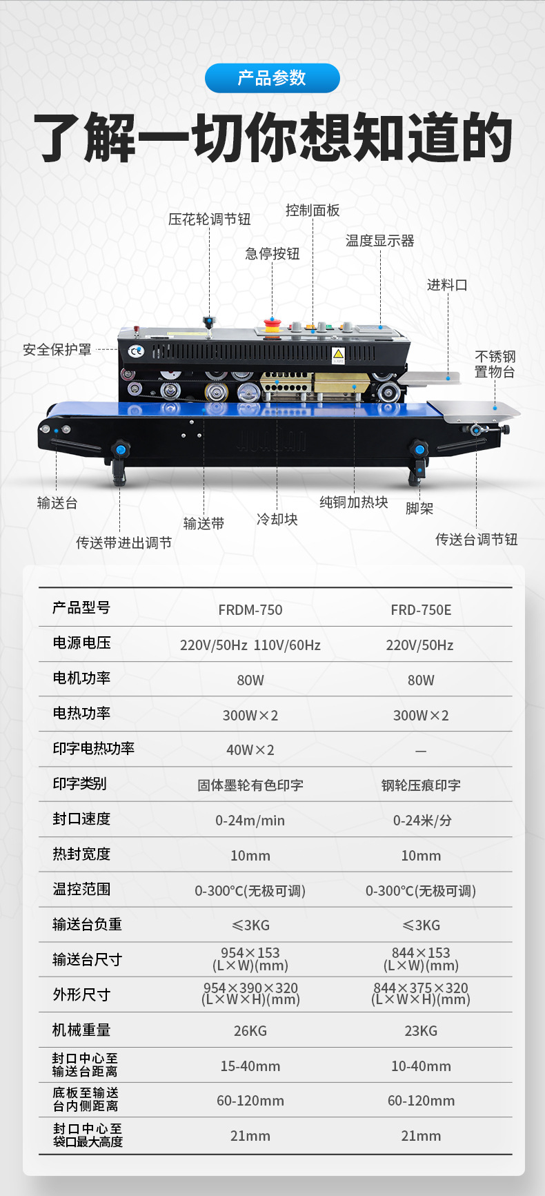 FRDM-750-合并参数_12