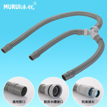 ��ˮ����ͨ��ˮ�۲����pϴ�C�ϰѳط������L��ˮ��Y�����^ͨ��