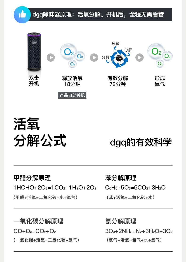 Car Air Purifier in the Car Eliminates Odor, Removes Formaldehyde, Removes Smoke and Deodorizes the Car with Negative Ions