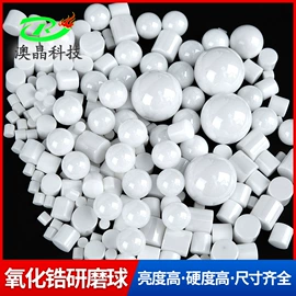 人造磨料;其他磨料;研磨材料