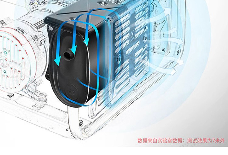Japan HONDA Honda gasoline generator 220V small 3KW household 2/4/5/9/11KVA silent/open rack