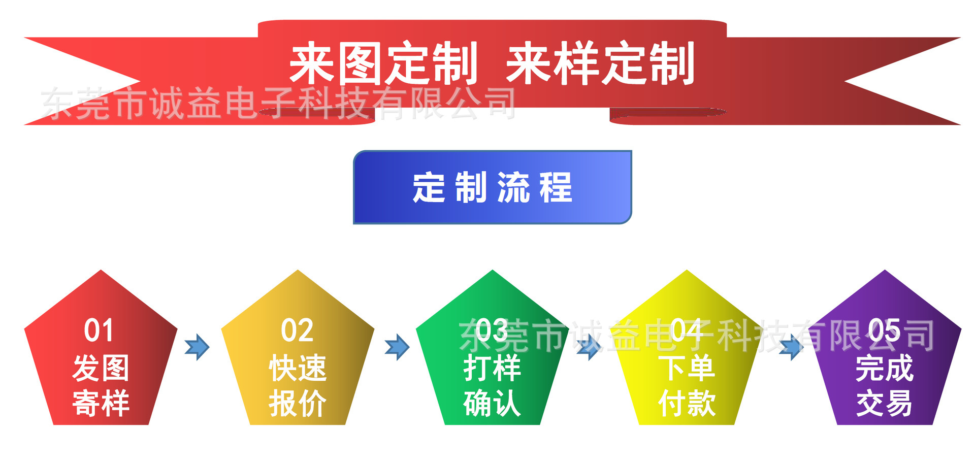 11677807896_311366873