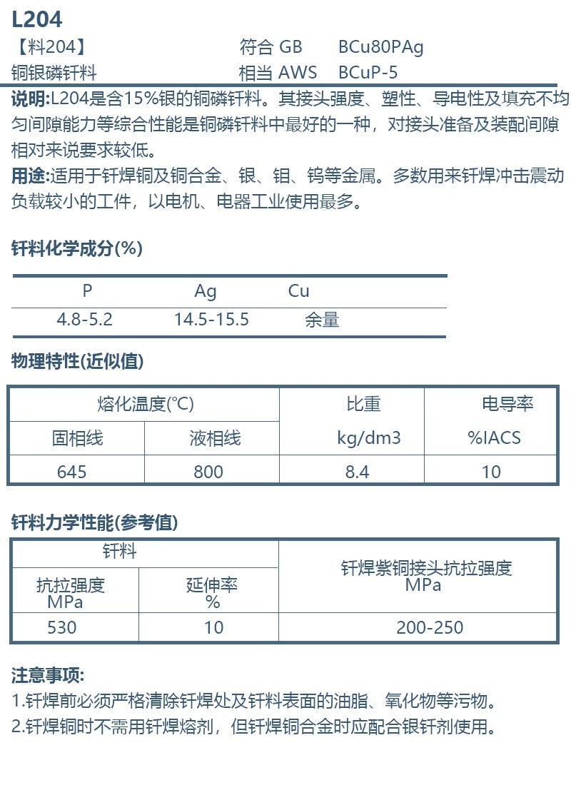 15银