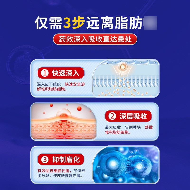 北京同仁堂脂肪康皮下消留去除膏针刀皮下除蓖麻子专用肿硬块去除|undefined