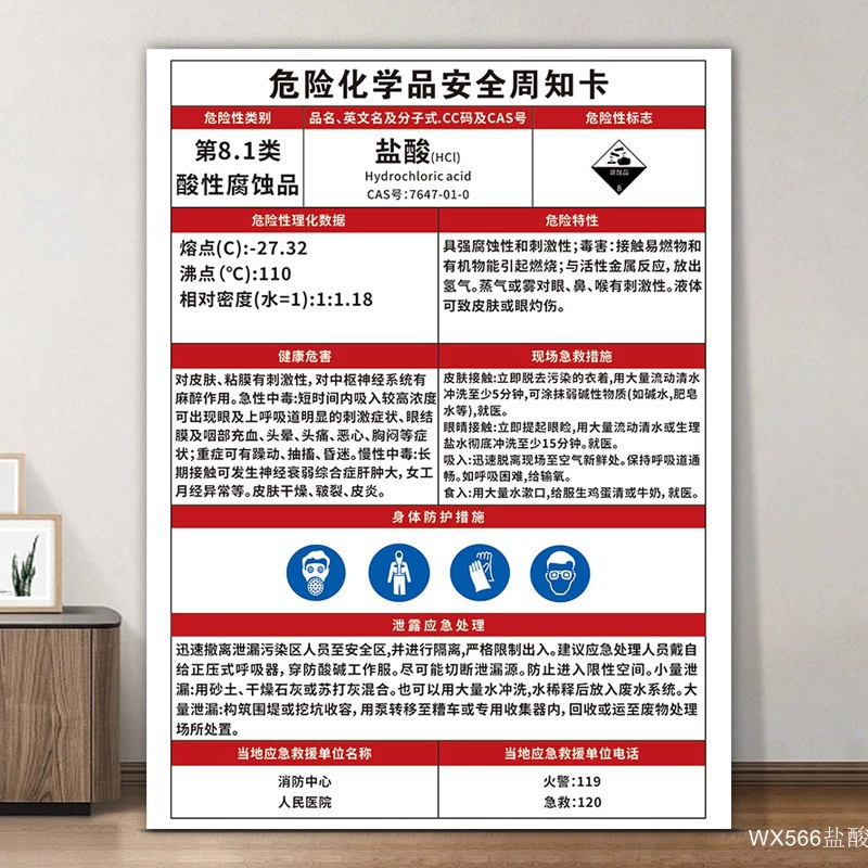 Карточка предупреждения о безопасности опасных химикатов, легковоспламеняющиеся токсичные коррозионные вещества, предупреждение об опасности для здоровья, предупреждающий знак, краска, соль