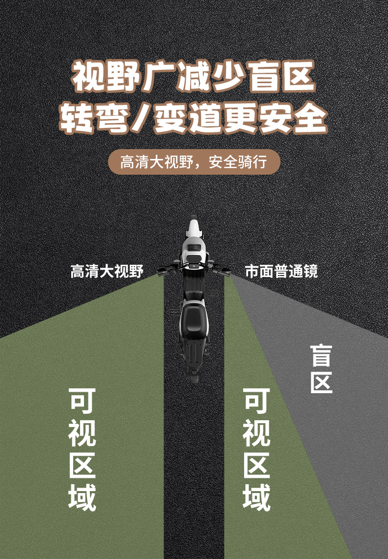 Suitable for Yadi Modern C09H/C09G electric vehicle rearview mirror, electric scooter reflective mirror decorative accessory