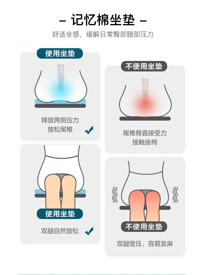 榻榻米坐垫办公室座垫日式椅子垫记忆海绵美臀垫猫咪圆形蒲团坐垫详情46