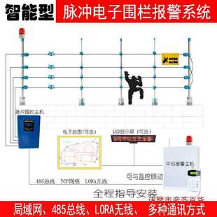 High-Voltage Pulse Electronic Fence System Full Set of Alarm Host Tension School Perimeter Anti-Theft Alarm Breeding Grid