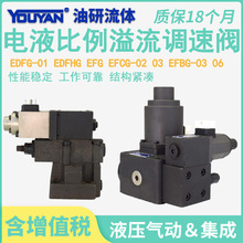 ��������EDFG-01-30-3C2-XY EDFHG-03 EFG-02-125 EFCG EFBG-06