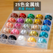 �ֹ�DIY���y�z���������ֹ������K���b���Ľ��پ���ɫ�𾀴̽���