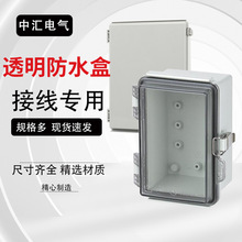 �����ˮ������Դ�����䷭�w���P䓿���͸���w�������ܷ�Ӿ���