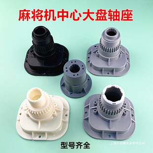 ȫ�Ԅ��錢�C��������S���S��б�S���ϼ���P����֧����