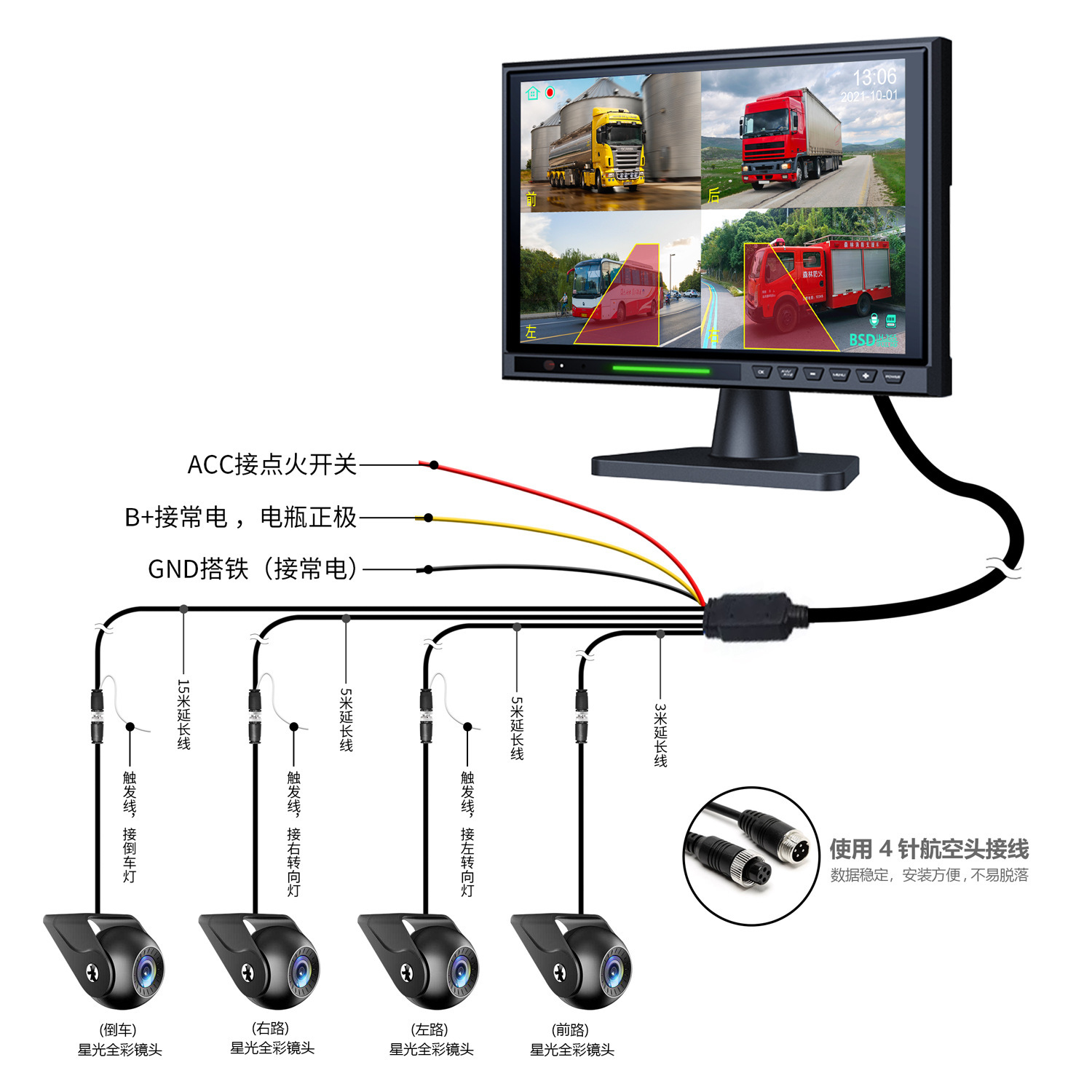 T112 10.1 düymlük 4 kameralı yük maşını monitoru