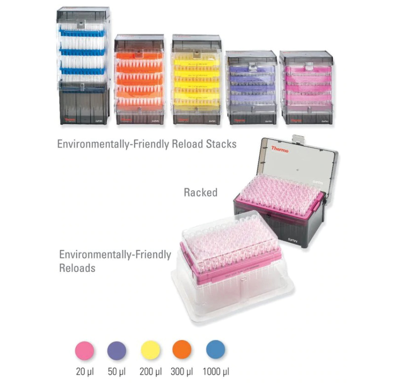 Thermo赛默飞94420103ClipTip384孔30ul带滤芯盒装吸头移液器枪头