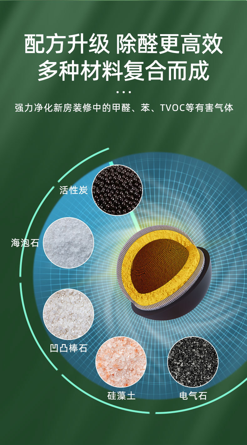 Car-Mounted Bamboo Charcoal Bag Activated Carbon for Car Odor Removal and Formaldehyde Removal, Specifically for New Cars, Odor Removal Carbon Bag Car Interior Supplies