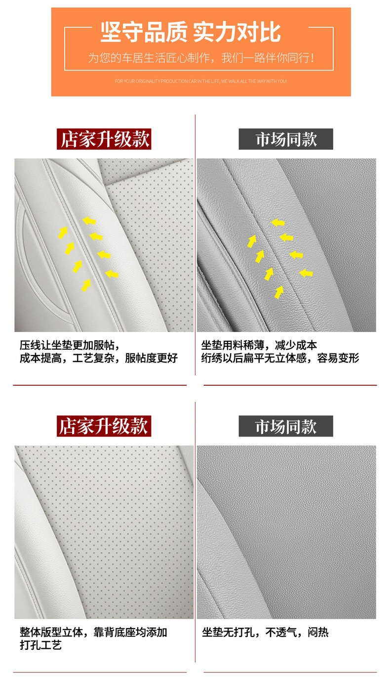 2026 New Model Leapmotor D19 Car Seat Cushions for Six or Seven Seats, Perforated Leather, Wear-Resistant, Full Coverage, Specialized Seat Covers