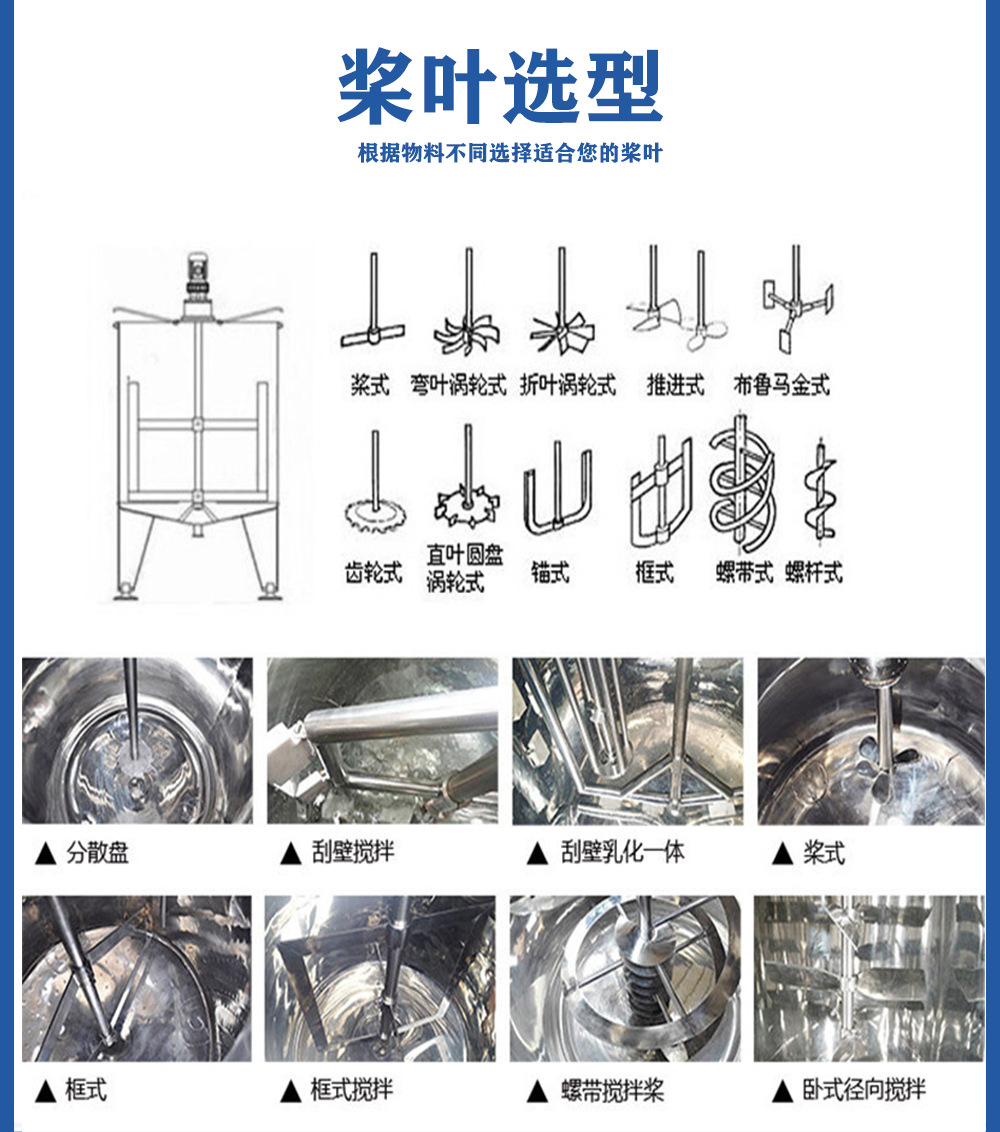 反應(yīng)釜詳情頁-中旺-改_21