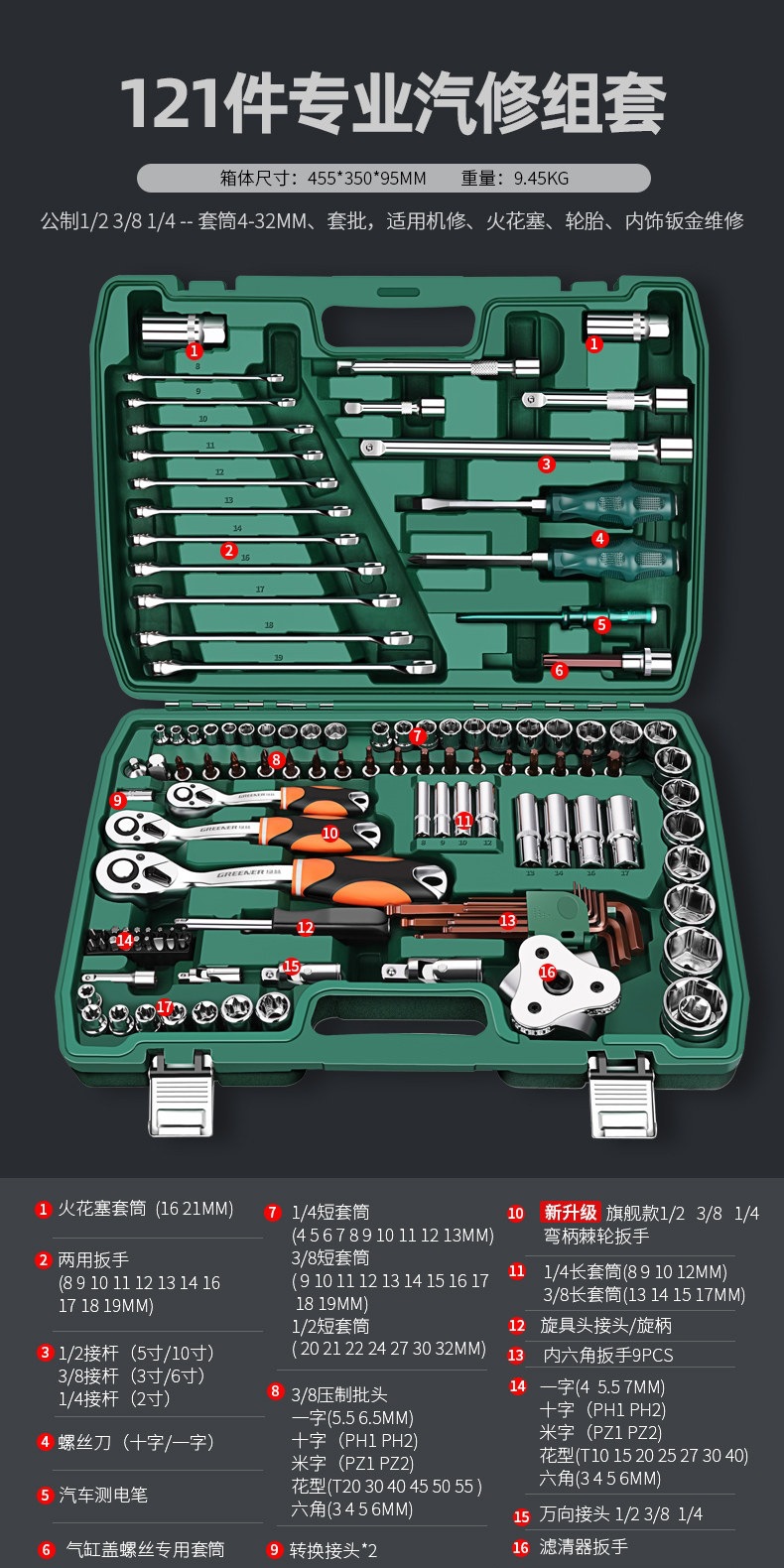Suitable for Green Forest Auto Repair Tool Set, Socket Wrench, Ratchet, Car Repair Combination Tool Box, Multi-Function