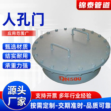 ˿יz޿304P䓺ӻDw_ʽֿ^ڹޱ˿T