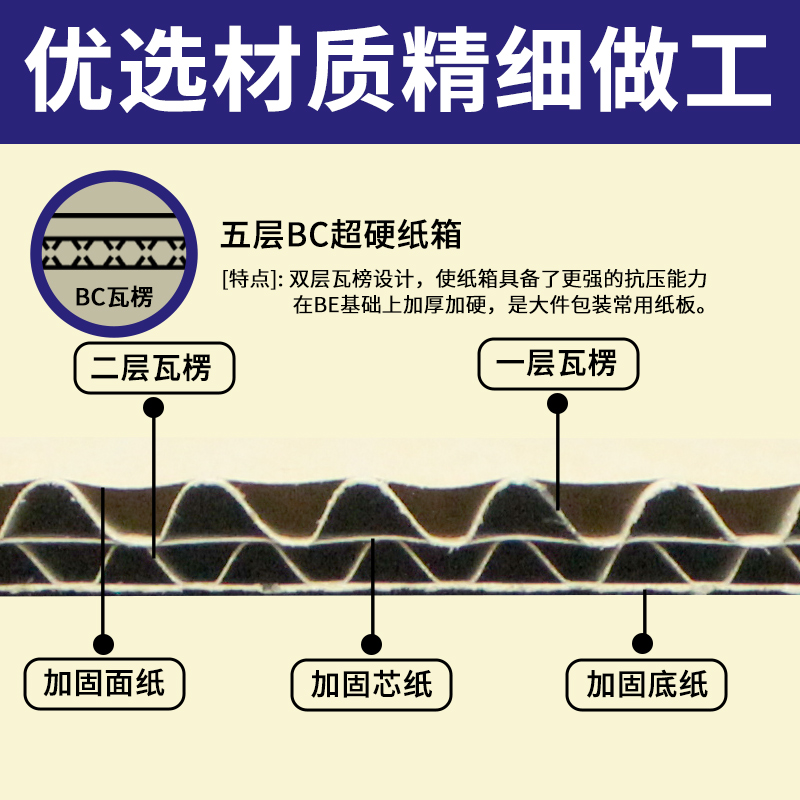 Cartón de frutas expresas envases de frutas frescas manzana caja de regalo 3 / 5 / 10 jin caja de stock al por mayor