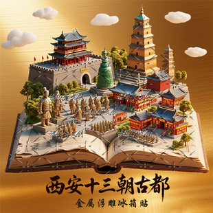 ����������ٴ��������N�Ą����澰�c�ղؼo��Ʒ���ֶY