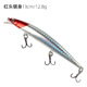 Shallow Diving Minnow Lures Sinking Hard Plastic Baits Fresh Water Bass Swimbait Tackle Gear