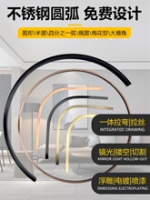 ���P䓻���l����߅�l�A���տڗlu�Ͱ�߅�l�����bl⁽��b��l