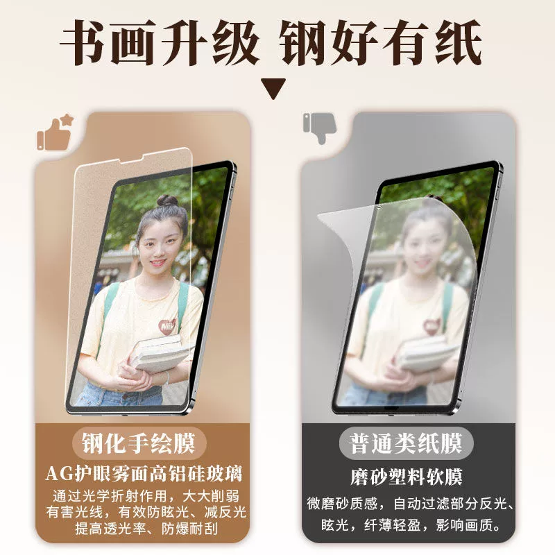 С защитной пленкой для Apple iPad Flat tempered film iPad9 защитная пленка AIR45 HD PRO11 дюймов writing membrane mini6