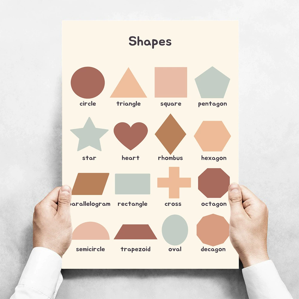 Teaching school poster for early age, early education, training