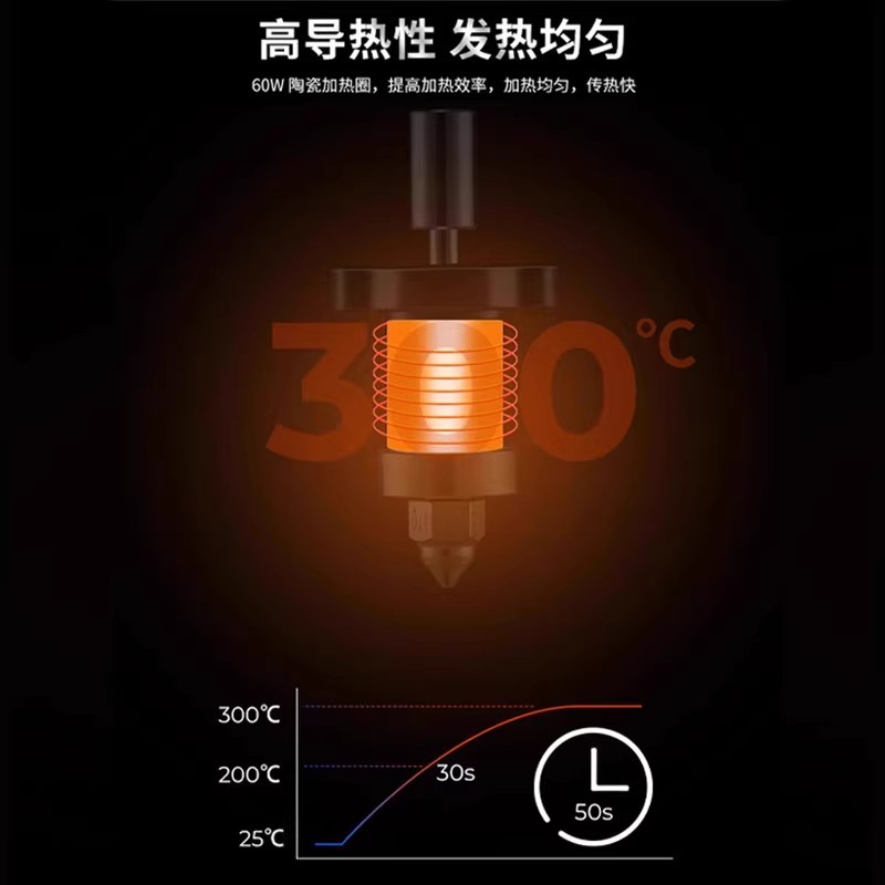 創想三維3D打印機K1/max24V60W陶瓷加熱環熱端噴頭升級高流量高速