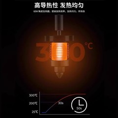 創想三維3D打印機K1/max24V60W陶瓷加熱環熱端噴頭升級高流量高速