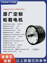 FomaTrade8ֱ200̥85_n100p߅ݼySˮۿAI늙C