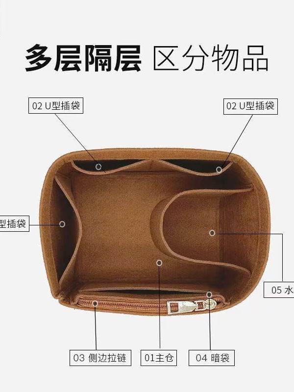 适用爱马仕Hermes Picotin18 22菜篮子内胆包中包收纳包内衬撑型|undefined