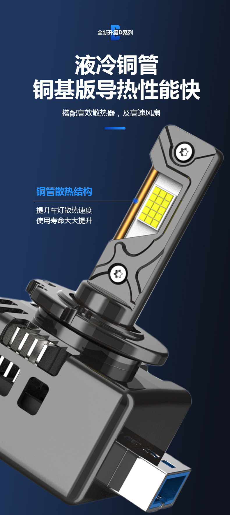 Cross-Border Automotive Led Headlights Plug-In Type D1S D2S D3S D4S D5S Super Strong Decoding Spotlight Front Headlights