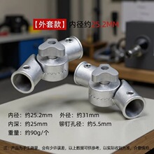 �羳�D�Q�^�S��ֱ�l25����ο����{���X݆�B�Ӊ��T�X�m��25�ڏ�