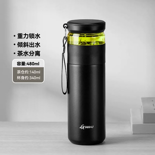 ���ر���ˮ���x�մɃ�đ��ʿ���ݲ豭316���P�ˮ��2023�¿��