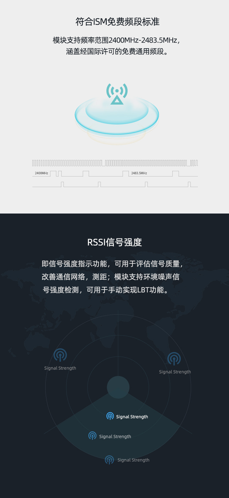 详情-优化SI24R1(测试版VG35S2S240N0M1)