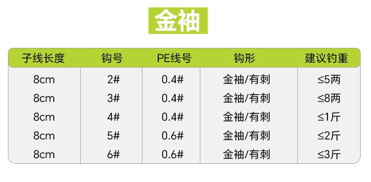 详情图