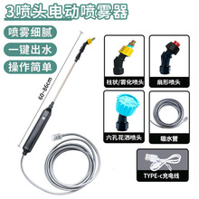 3^늄ӇF@ˇˮ ÝˮrôșCrș