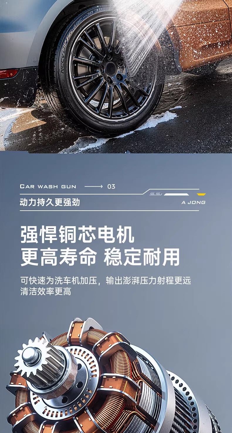 Wireless Car Washing Machine Portable Car High-Pressure Water Gun High-Power Car Lithium Battery Household Electric Car Washing Artifact