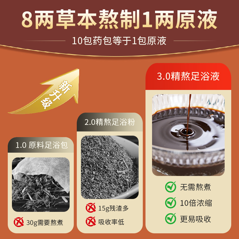 白云山星群伏湿汤草本足浴泡脚包艾草去湿足浴原液三伏暴汗泡脚液|undefined