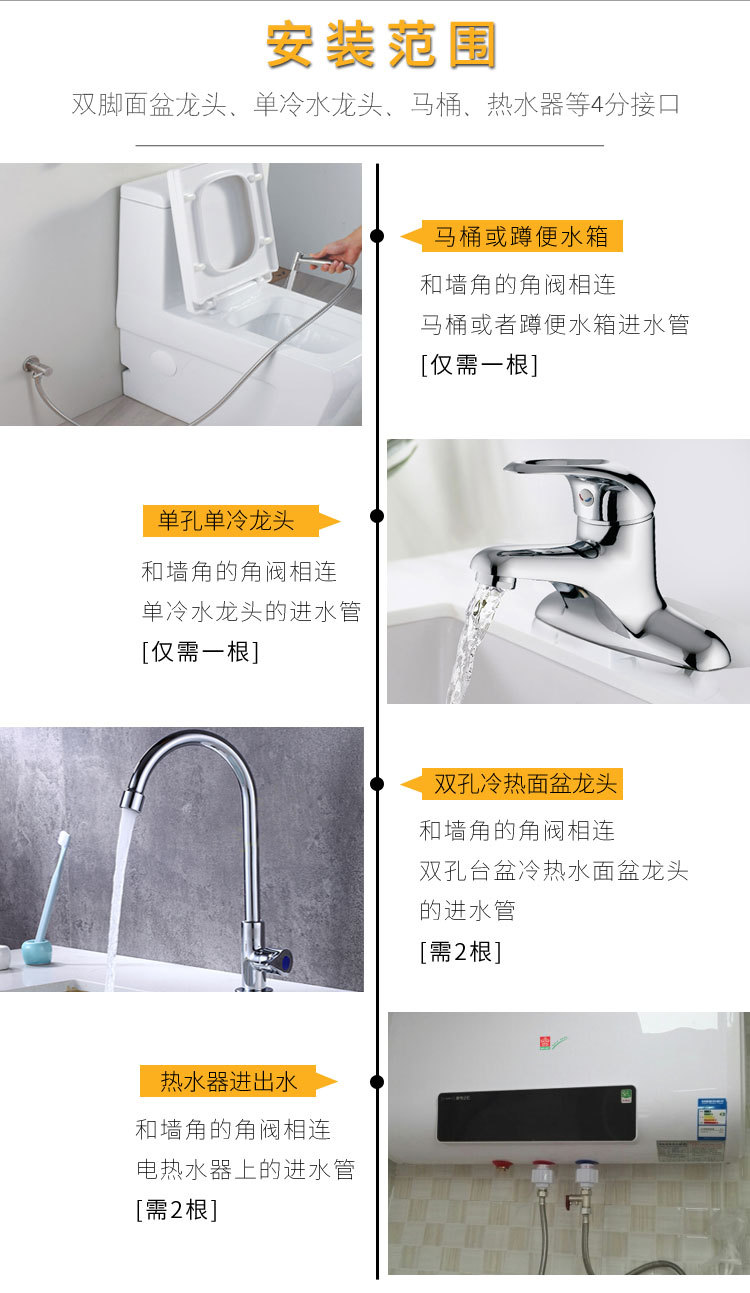 尼龙混合丝编织管_02