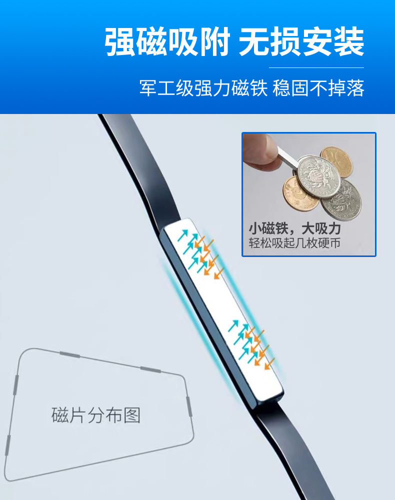汽车遮阳帘车窗磁铁吸式车内实用防晒隔热前挡光板网纱遮光帘详情图4