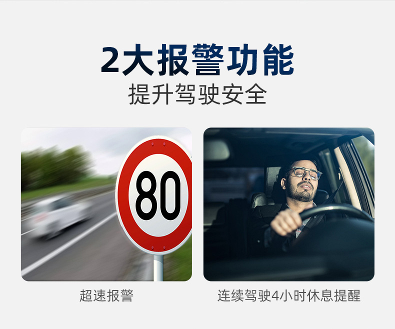 GPS抬头显示器